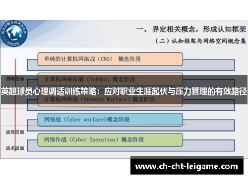 英超球员心理调适训练策略：应对职业生涯起伏与压力管理的有效路径