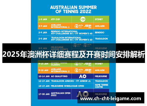 2025年澳洲杯详细赛程及开赛时间安排解析 2025年澳洲杯详细赛程及开赛时间安排解析