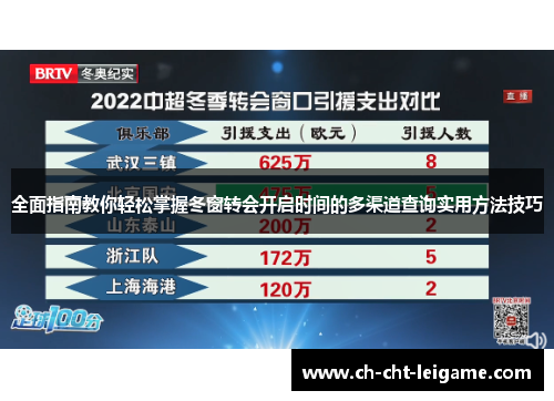 全面指南教你轻松掌握冬窗转会开启时间的多渠道查询实用方法技巧 全面指南教你轻松掌握冬窗转会开启时间的多渠道查询实用方法技巧