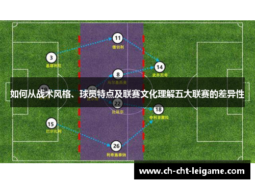 如何从战术风格、球员特点及联赛文化理解五大联赛的差异性 如何从战术风格、球员特点及联赛文化理解五大联赛的差异性