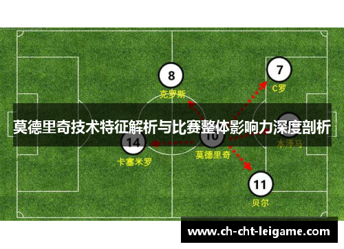 莫德里奇技术特征解析与比赛整体影响力深度剖析