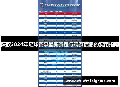 获取2024年足球赛事最新赛程与观赛信息的实用指南