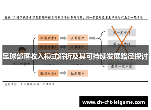 足球部落收入模式解析及其可持续发展路径探讨