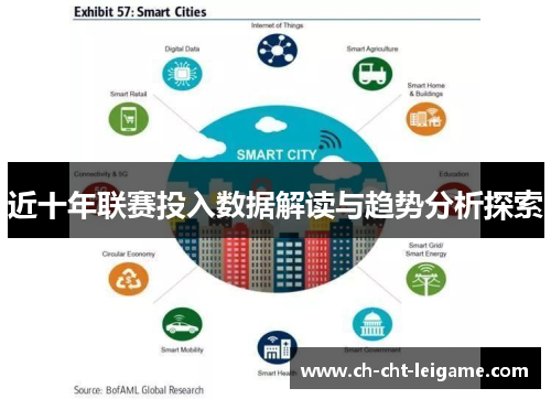 近十年联赛投入数据解读与趋势分析探索