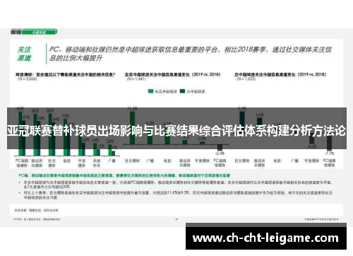 亚冠联赛替补球员出场影响与比赛结果综合评估体系构建分析方法论
