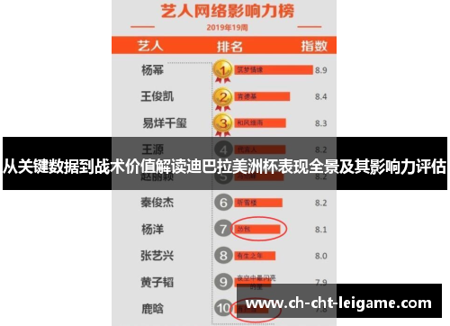 从关键数据到战术价值解读迪巴拉美洲杯表现全景及其影响力评估