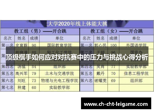 顶级棋手如何应对对抗赛中的压力与挑战心得分析 顶级棋手如何应对对抗赛中的压力与挑战心得分析